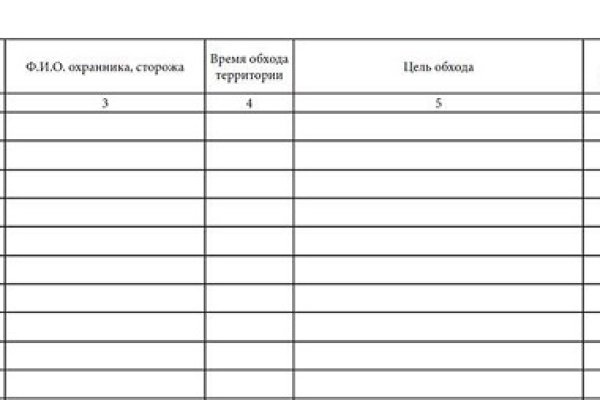 Ссылки в тор