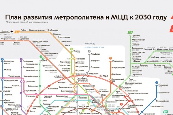 Кракен через впн